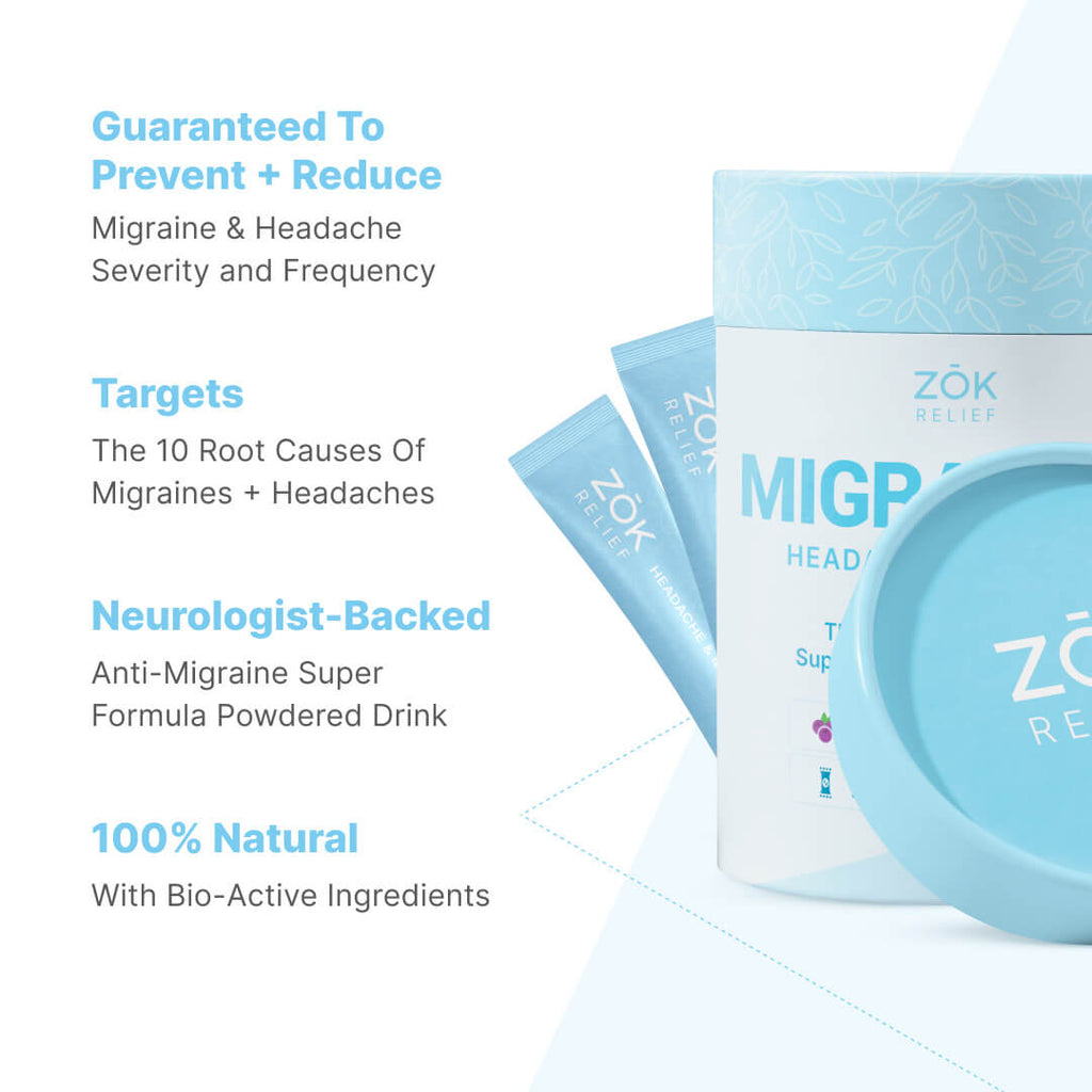 (VIP) Migranium - World's First Anti-Migraine Super Formula