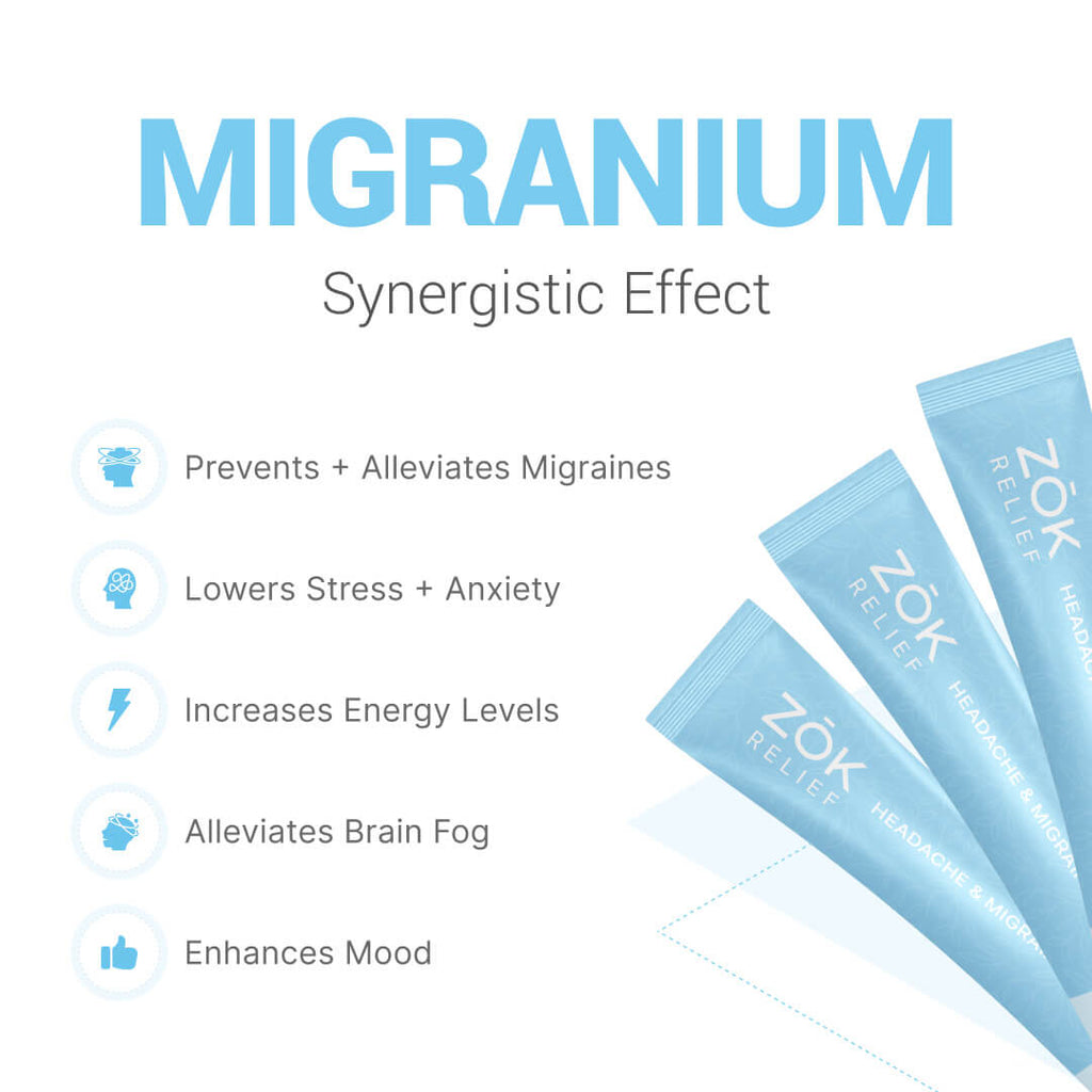 (VIP) Migranium - World's First Anti-Migraine Super Formula