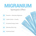 (VIP) Migranium - World's First Anti-Migraine Super Formula