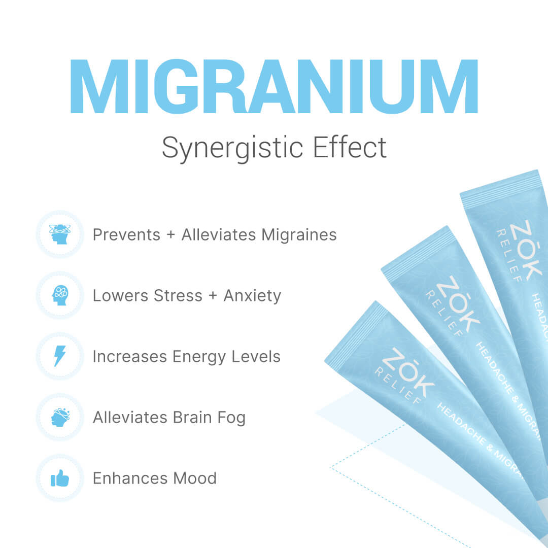 (VIP) Migranium - World's First Anti-Migraine Super Formula