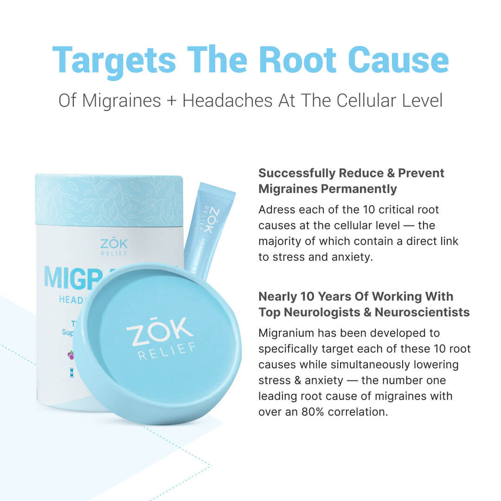 (VIP) Migranium - World's First Anti-Migraine Super Formula