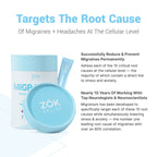 (VIP) Migranium - World's First Anti-Migraine Super Formula