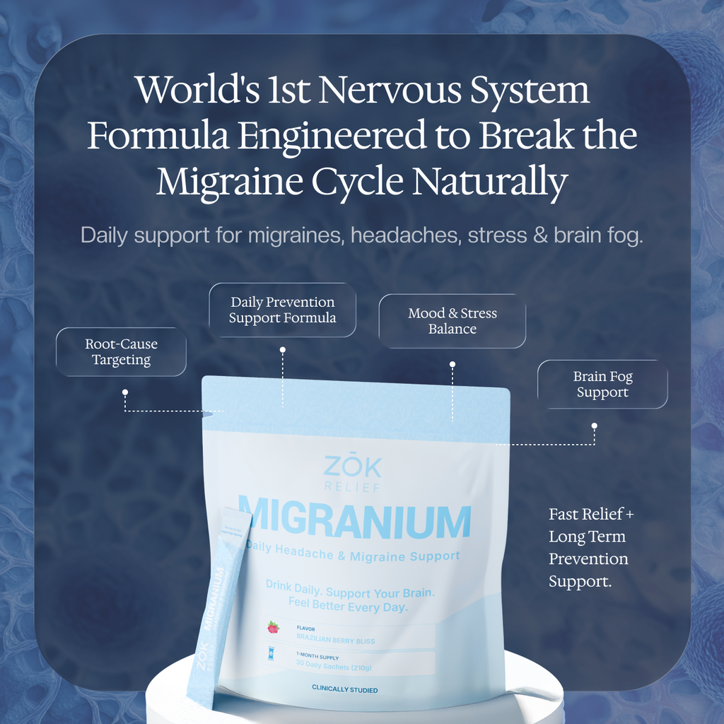 Migranium - World’s 1st Anti-Migraine Super Formula for Headaches + Brain Fog + Stress