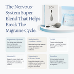 Migranium - World’s 1st Anti-Migraine Super Formula for Headaches + Brain Fog + Stress