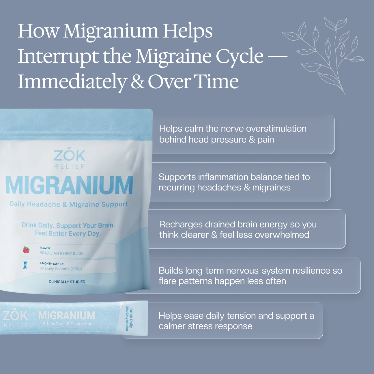 Migranium - World’s 1st Anti-Migraine Super Formula for Headaches + Brain Fog + Stress