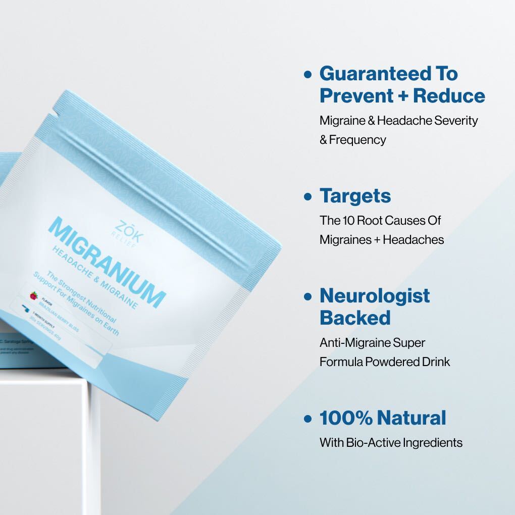 Migranium - World's First Anti-Migraine Super Formula (Copy1)