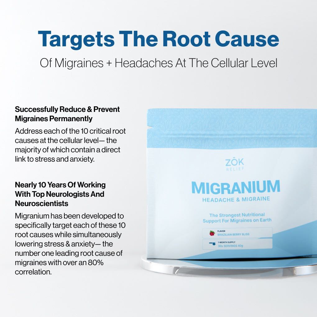 Migranium - World's First Anti-Migraine Super Formula (Copy1)