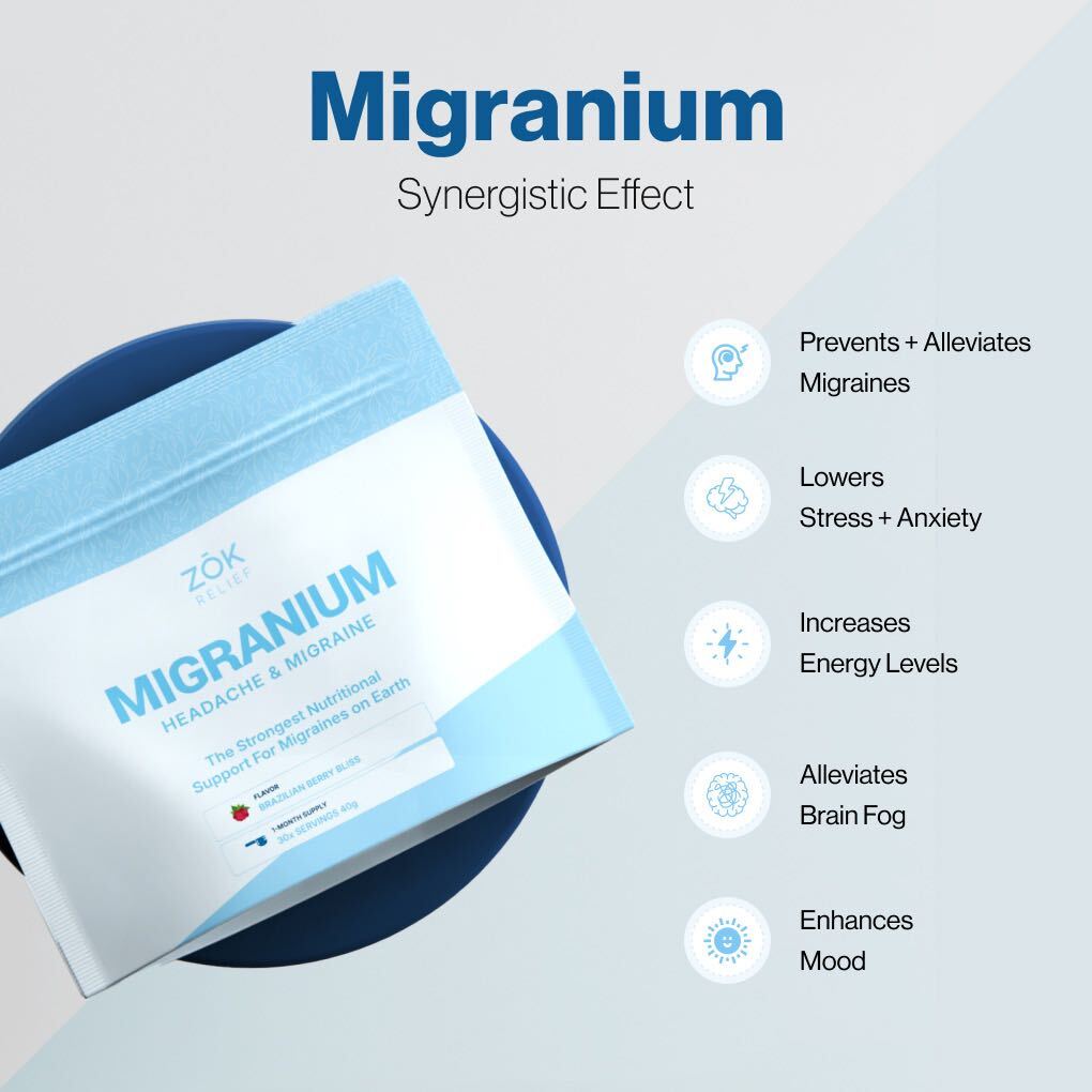 Migranium - World's First Anti-Migraine Super Formula (Copy1)