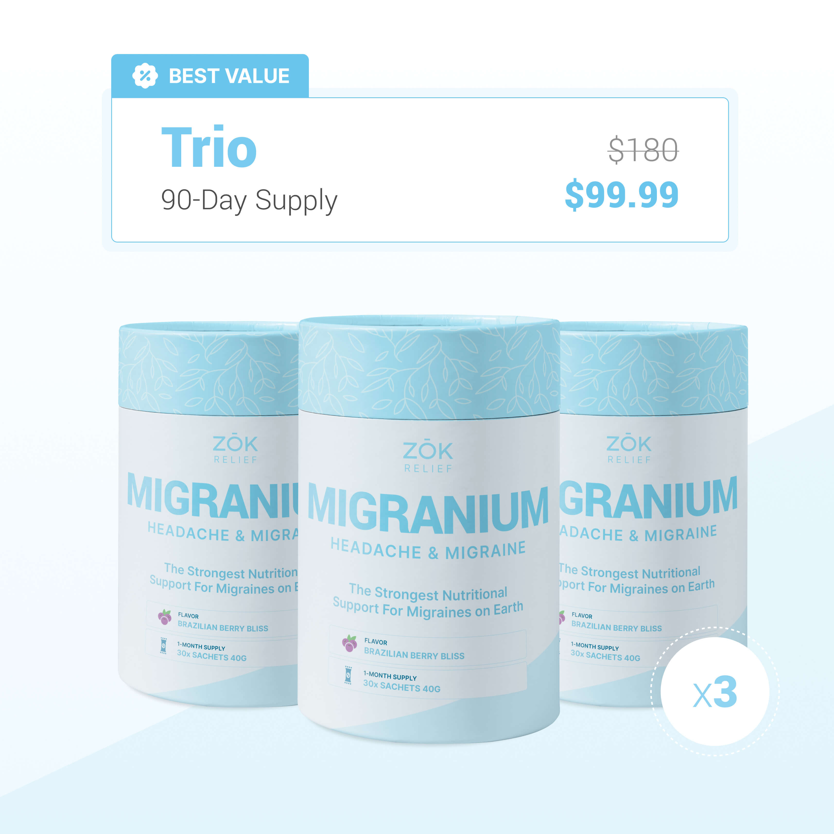 (VIP) Migranium - World's First Anti-Migraine Super Formula