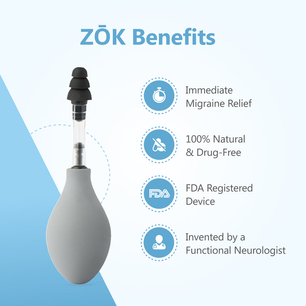 The Full Migraine Relief Protocol