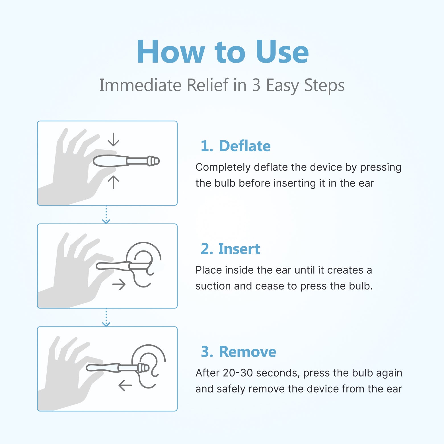 The Full Migraine Relief Protocol