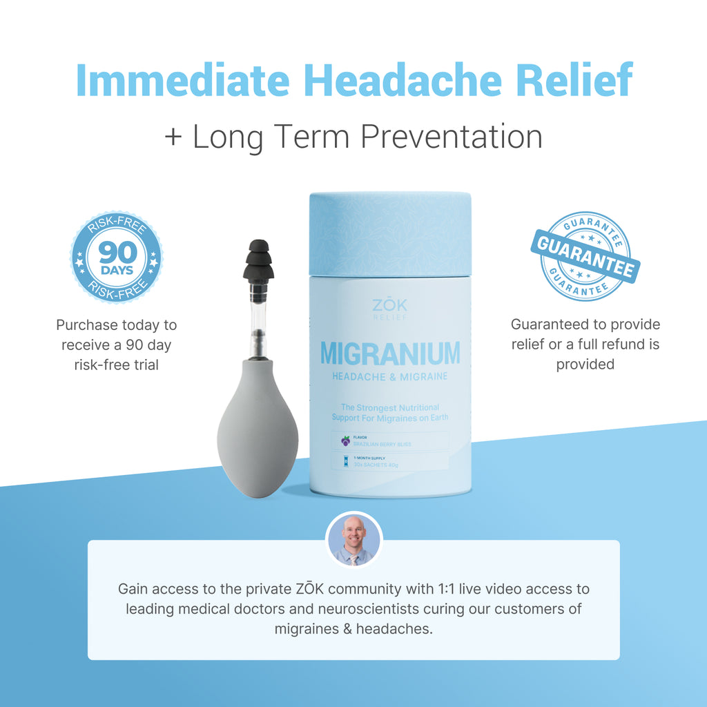 The Full Migraine Relief Protocol